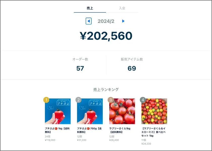 売上実績の証拠画像（E農園さま）